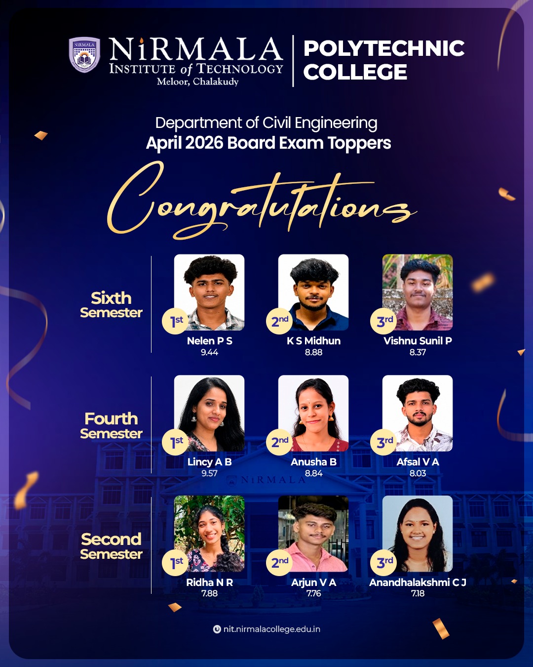 Board Exam Toppers of April 2026-Civil Engineering