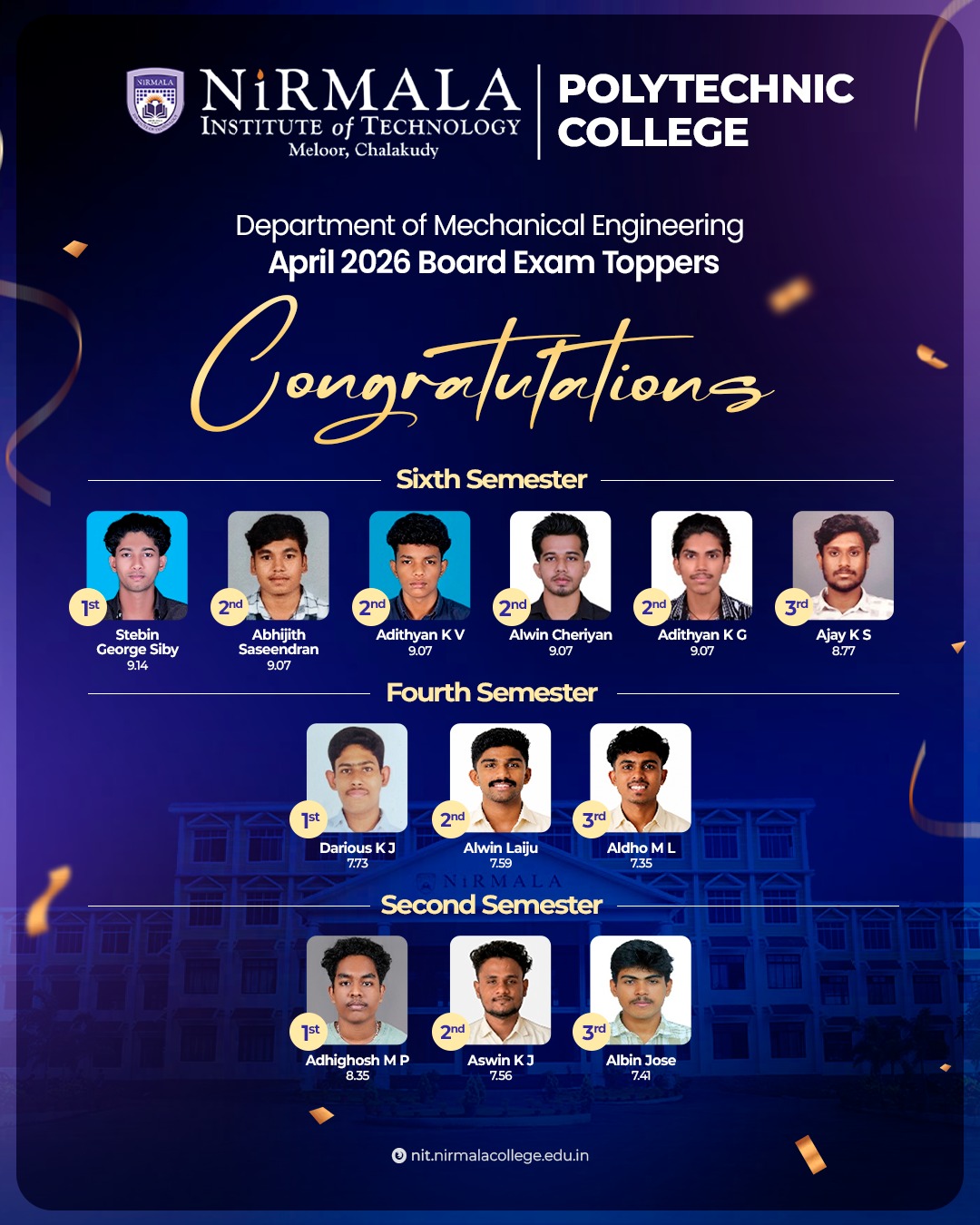 Board Exam Toppers of April 2026-Mechanical Engineering