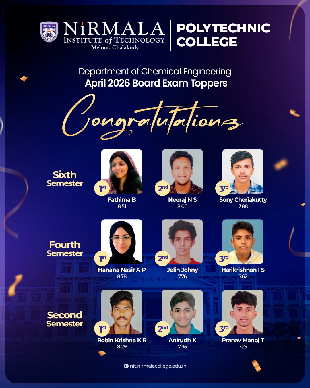 Board Exam Toppers of April 2026-Chemical Engineering
