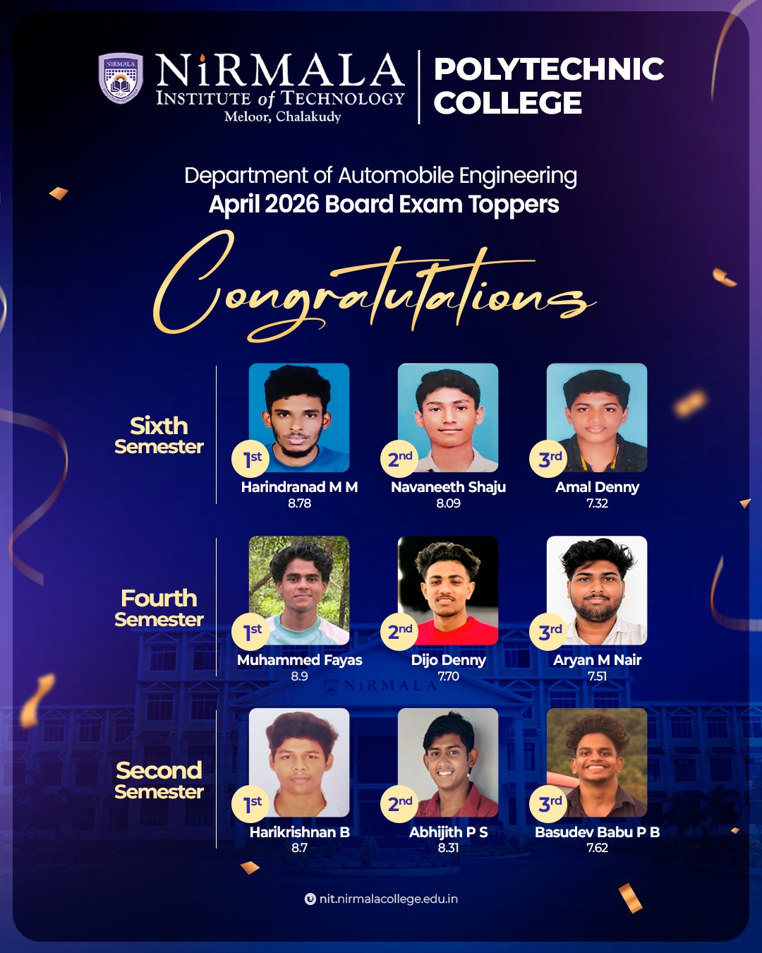 Board Exam Toppers of April 2026-Automobile Engineering