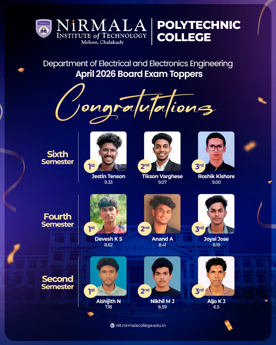 Board Exam Toppers of April 2026 - Electrical and Electronics Engineering